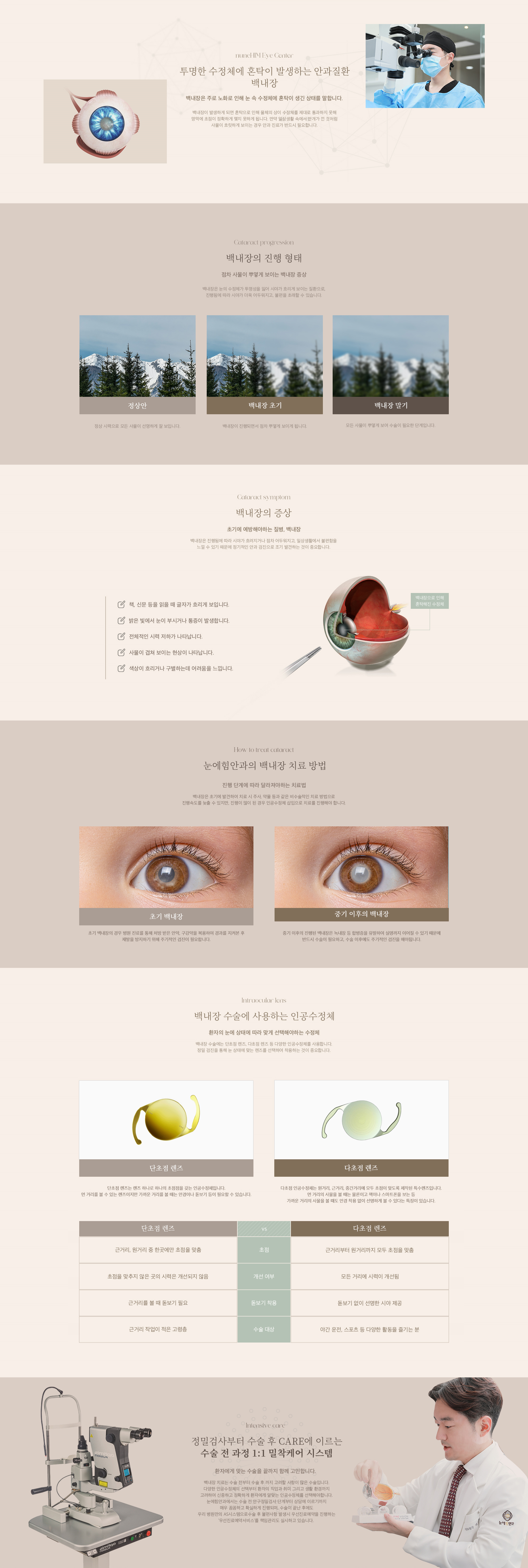 백내장